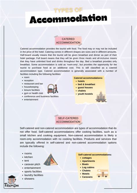 accommodation hotel meaning|what does accommodate.